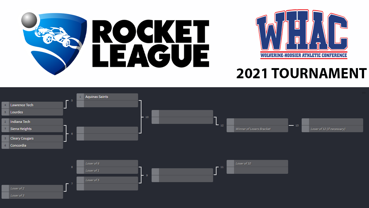 Inaugural Rocket League Tournament Bracket Released