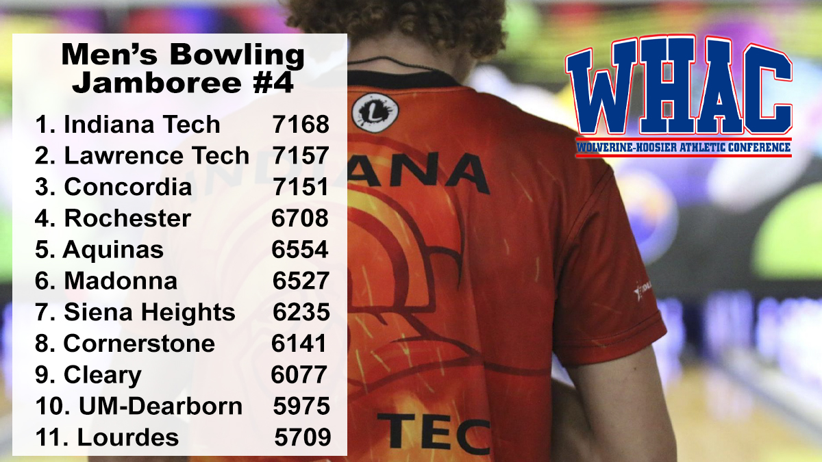 Indiana Tech slips by competition to win Men's Bowling Jamboree #4