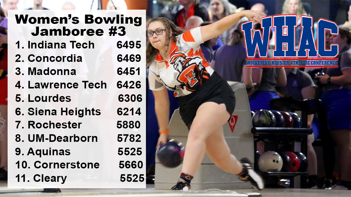 Indiana Tech Wins Women's Bowling Jamboree #3