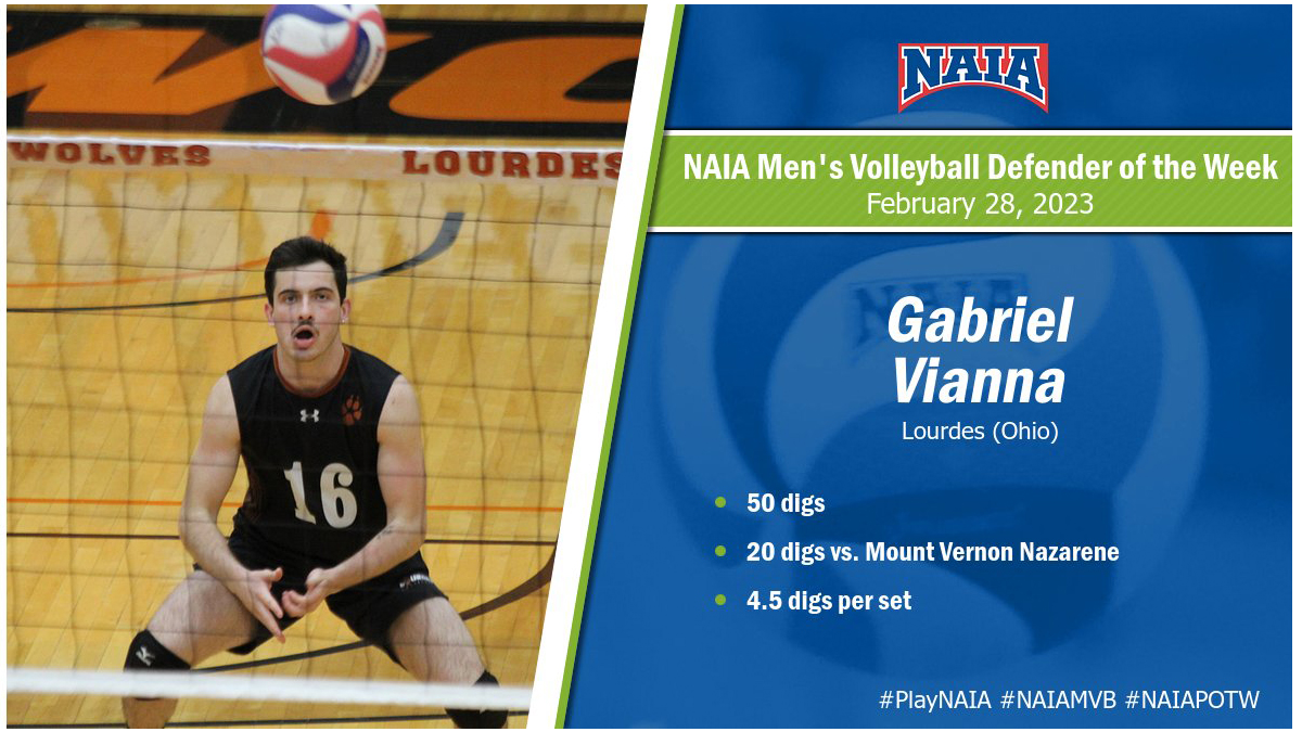 Lourdes' Vianna Named NAIA Men's Volleyball Defender of the Week