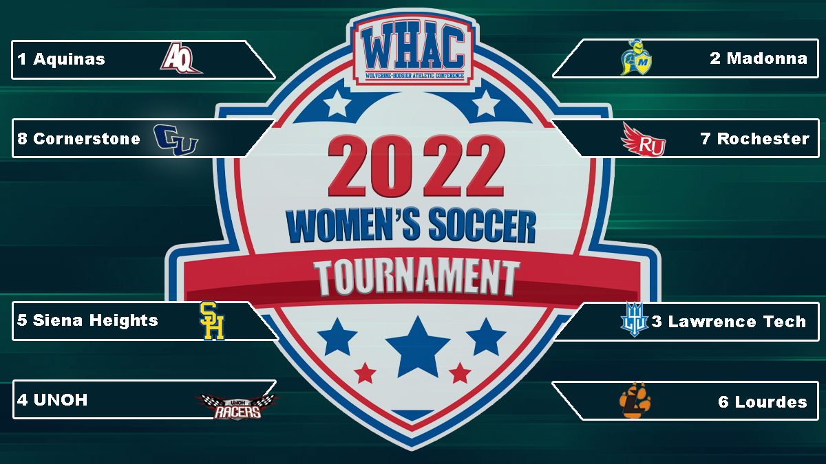 Women's Soccer Tournament Pairings Set