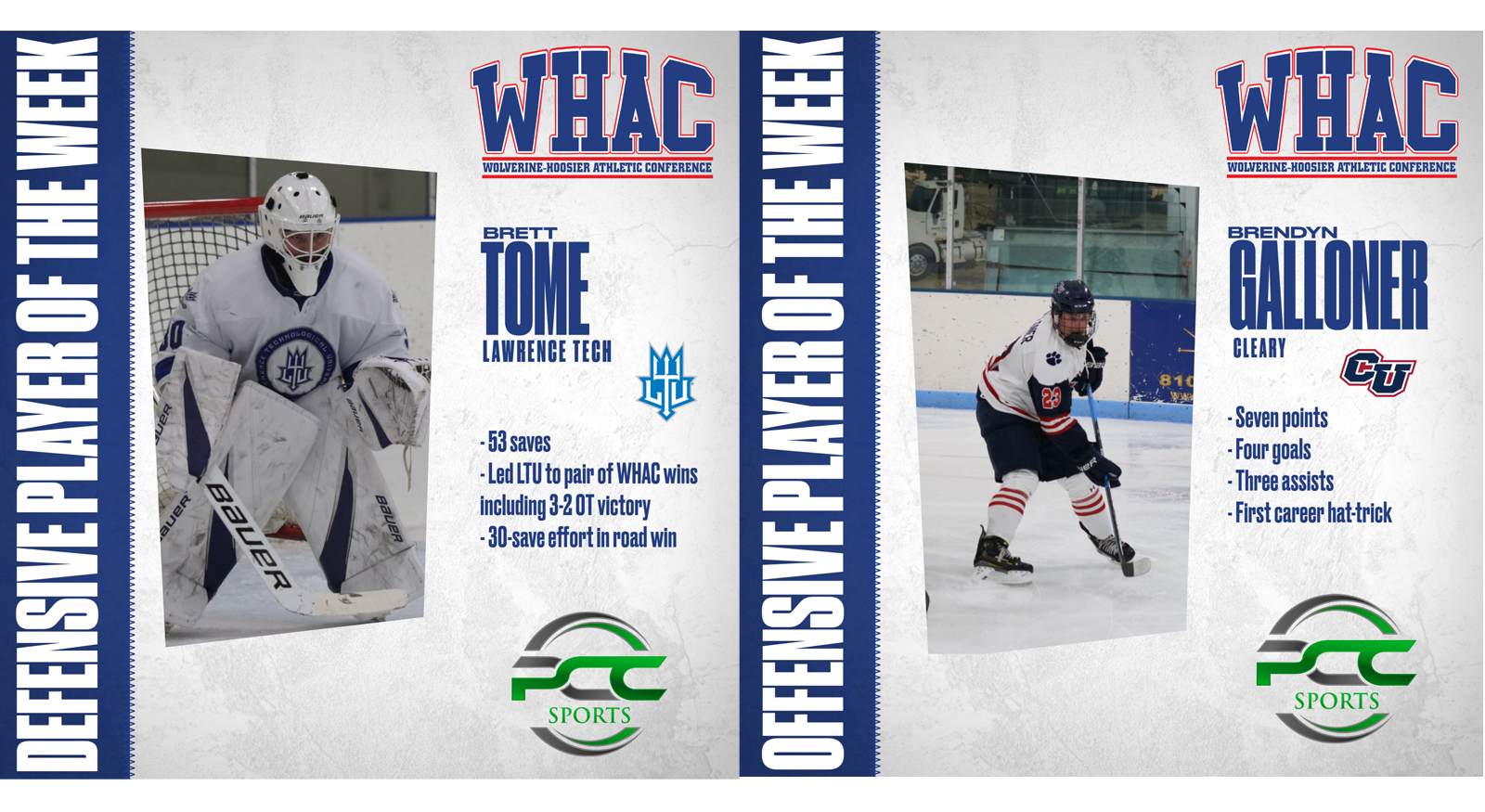 LTU's Tome, Cleary's Galloner win WHAC Weekly Honors