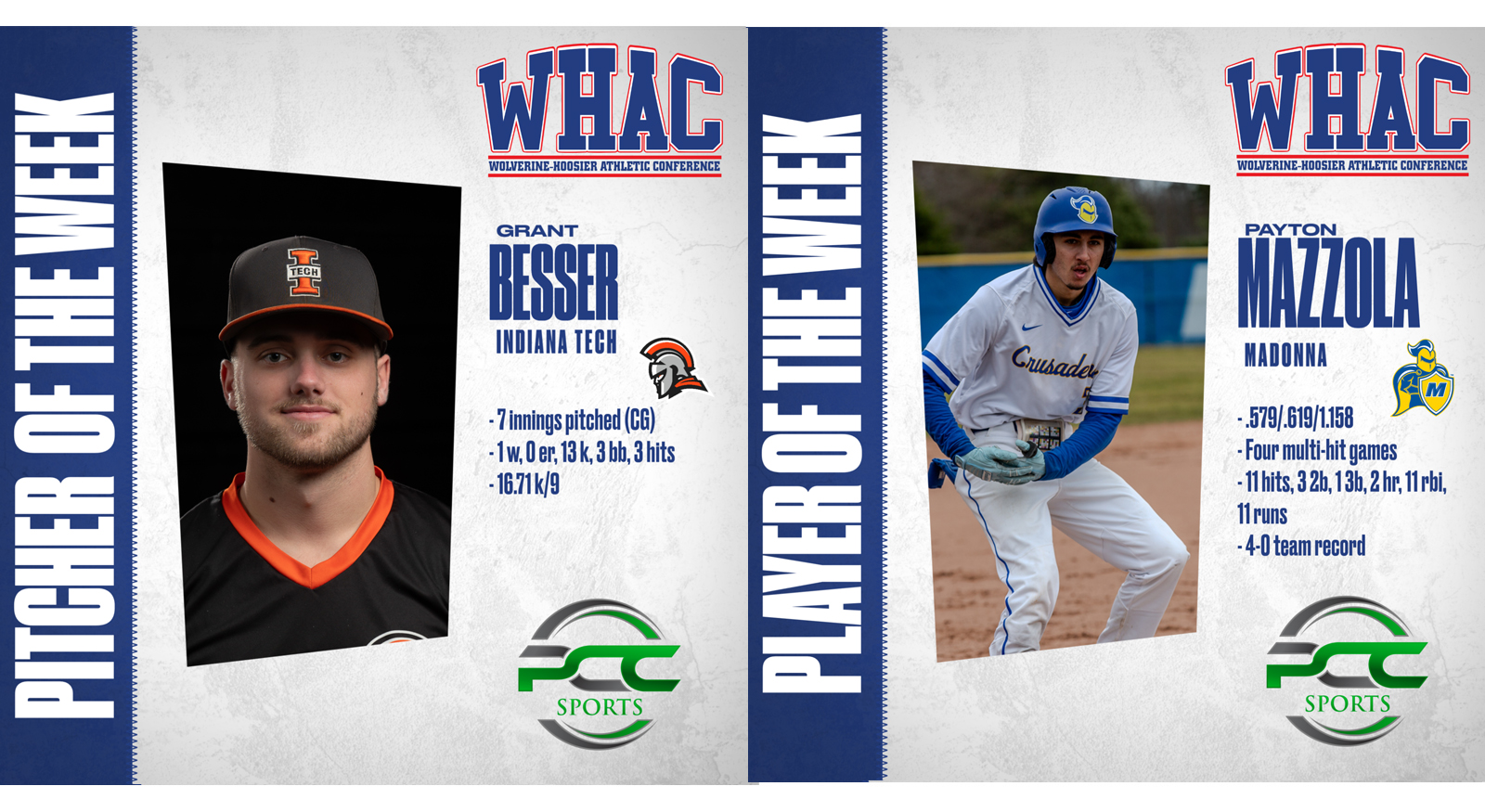 Besser and Mazzola win Weekly Honors