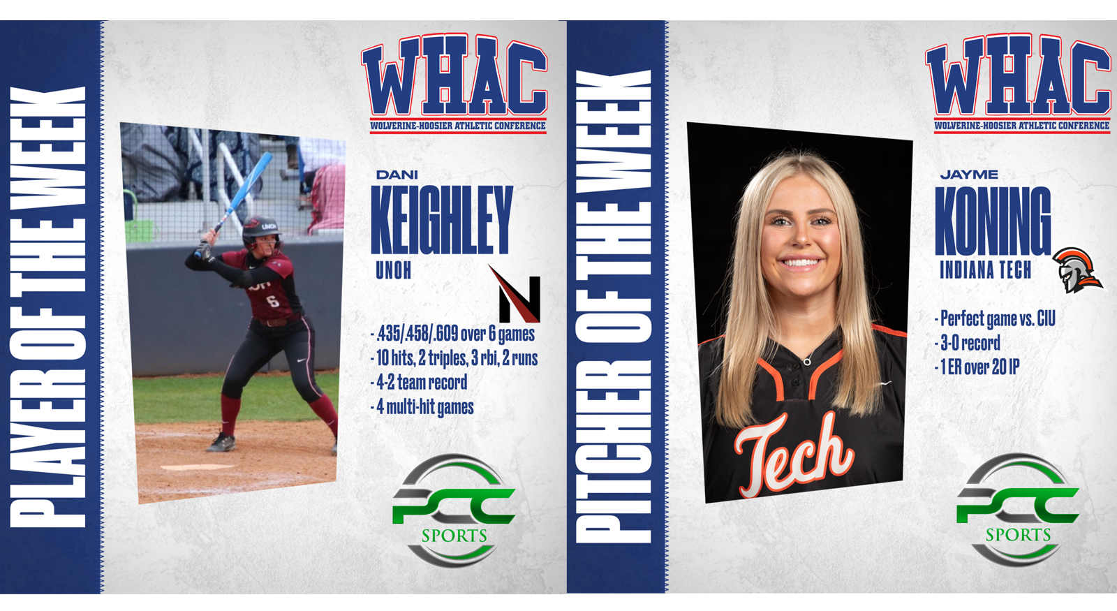 UNOH's Keighley, IT's Koning Win Softball Weekly Honors