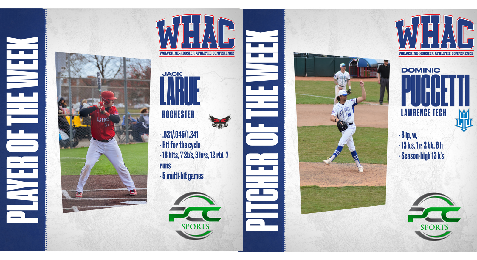 LaRue and Puccetti Earn Player of the Week Honors