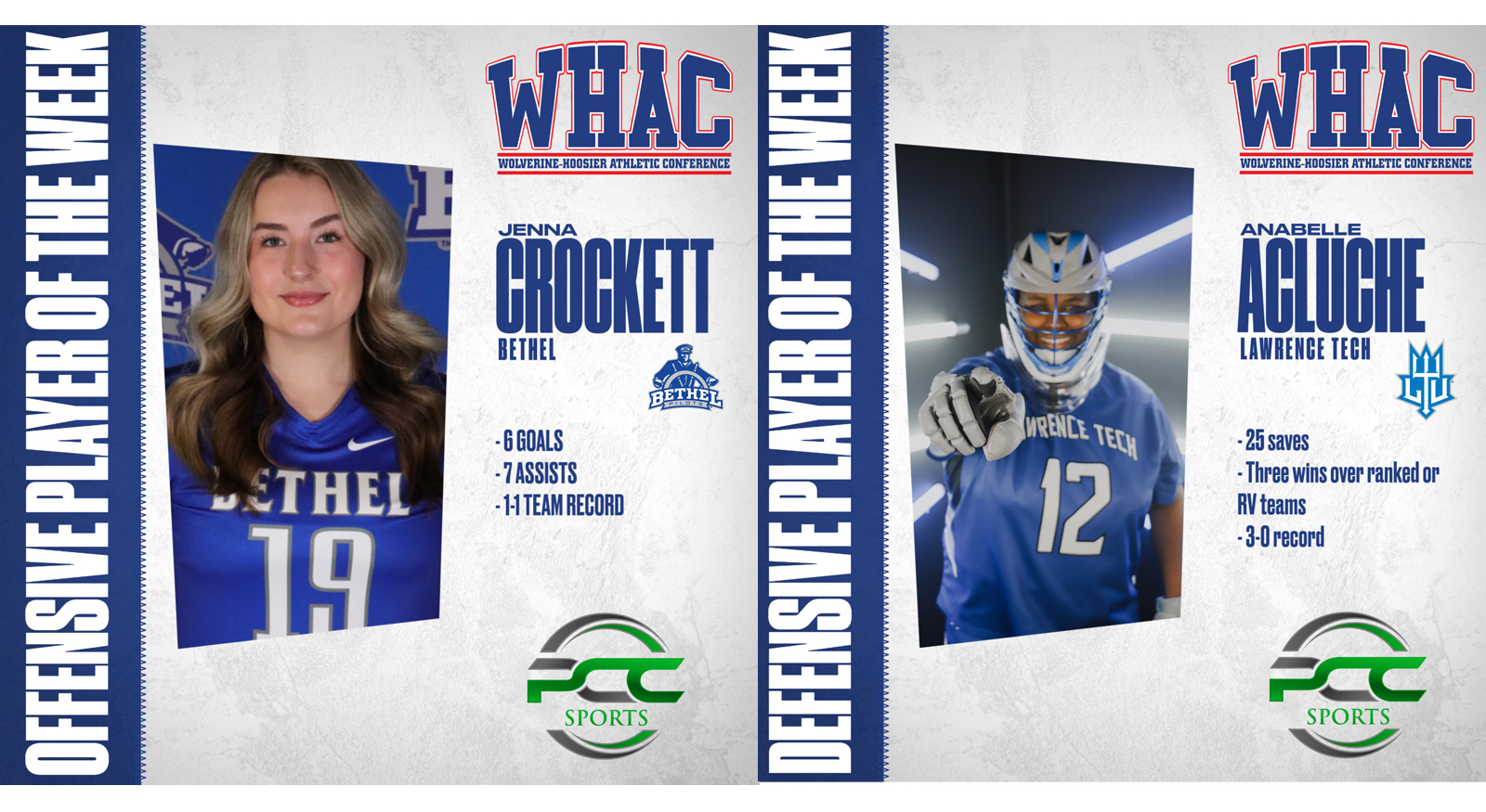 Crockett and Acluche win Player of the Week